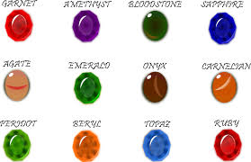 birthstones 