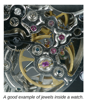 Jeweled Watch Movement