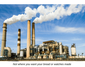 Industrial Watches